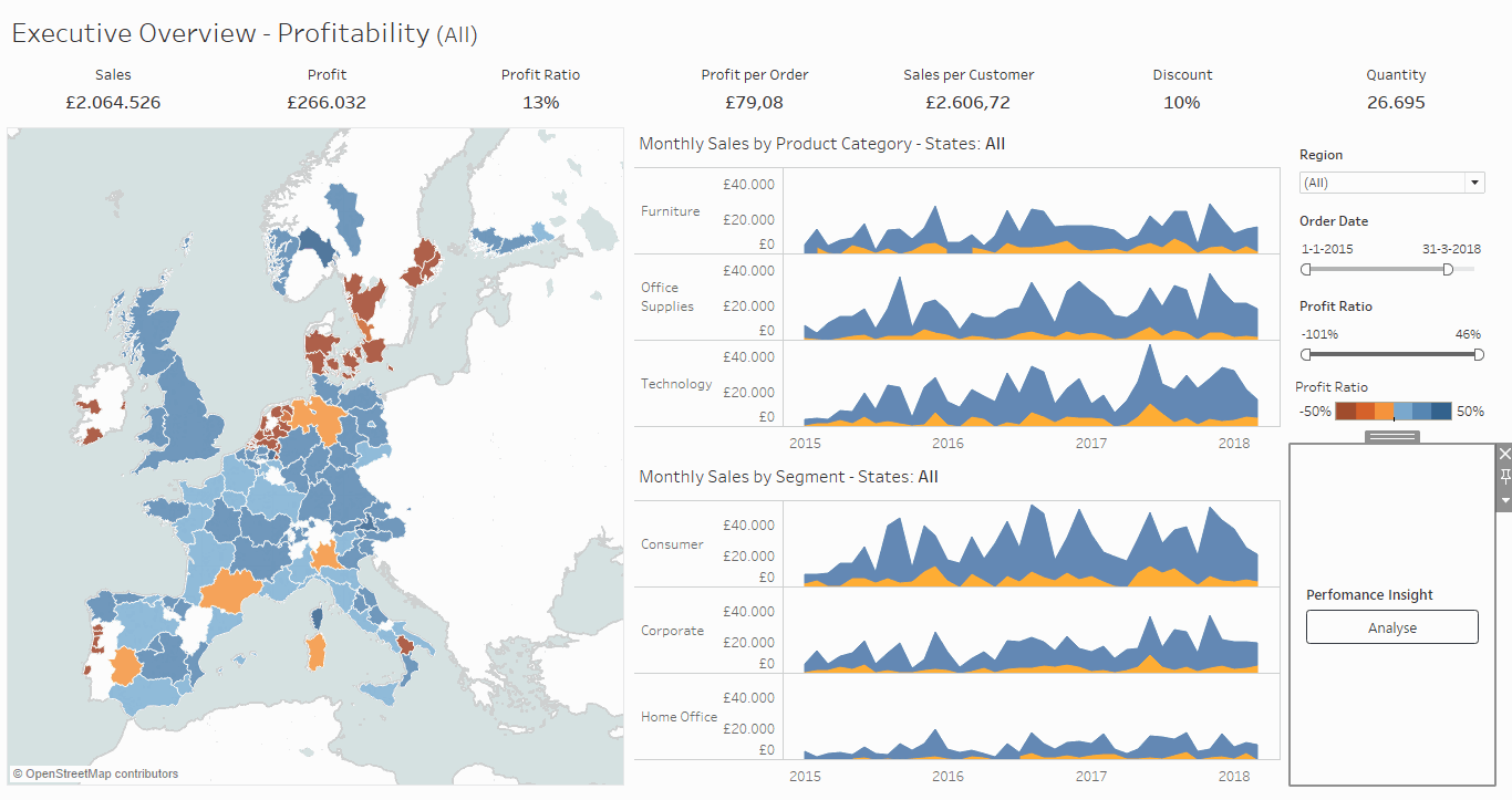 Performance insight - a free Extensions for Tableau to gain insights in your dashboard performance optimization