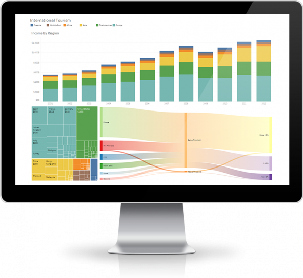 Create Sankey Diagrams In Tableau