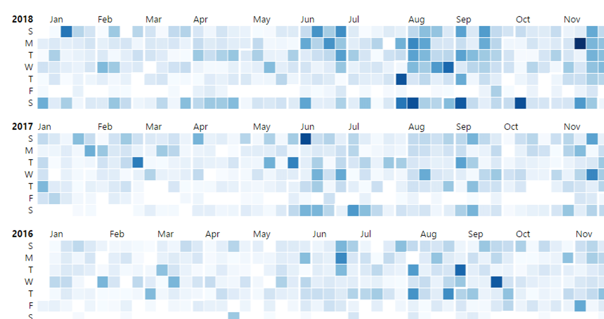 Extensions for Tableau  extensions for tableau