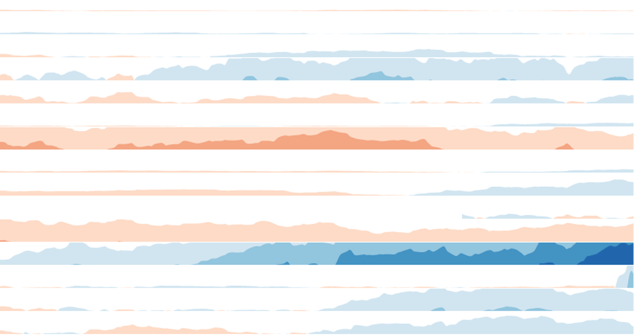 Extensions for Tableau  extensions for tableau