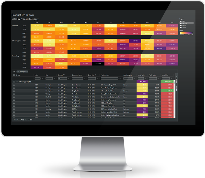 Apps for Tableau – Tableau Dashboard extensions and Solutions powered by Infotopics apps for tableau