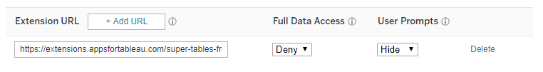 Tableau Tip | How to hide user prompts for extensions on Tableau Server Educational Content horizon chart