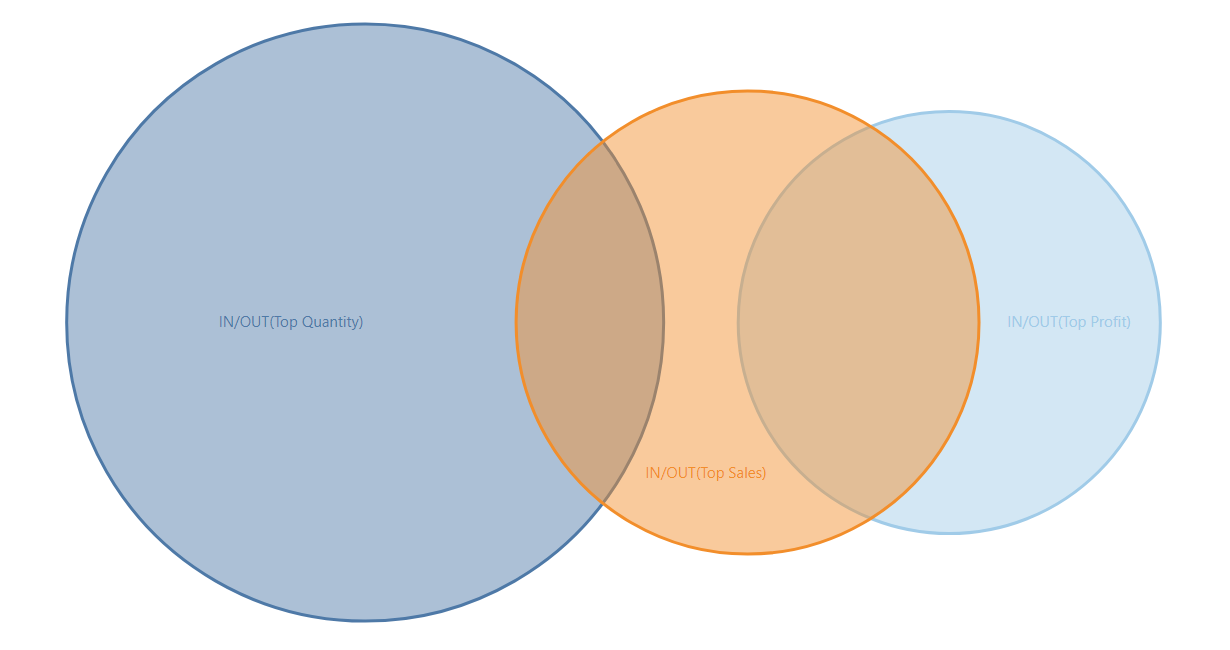 Extensions for Tableau  extensions for tableau