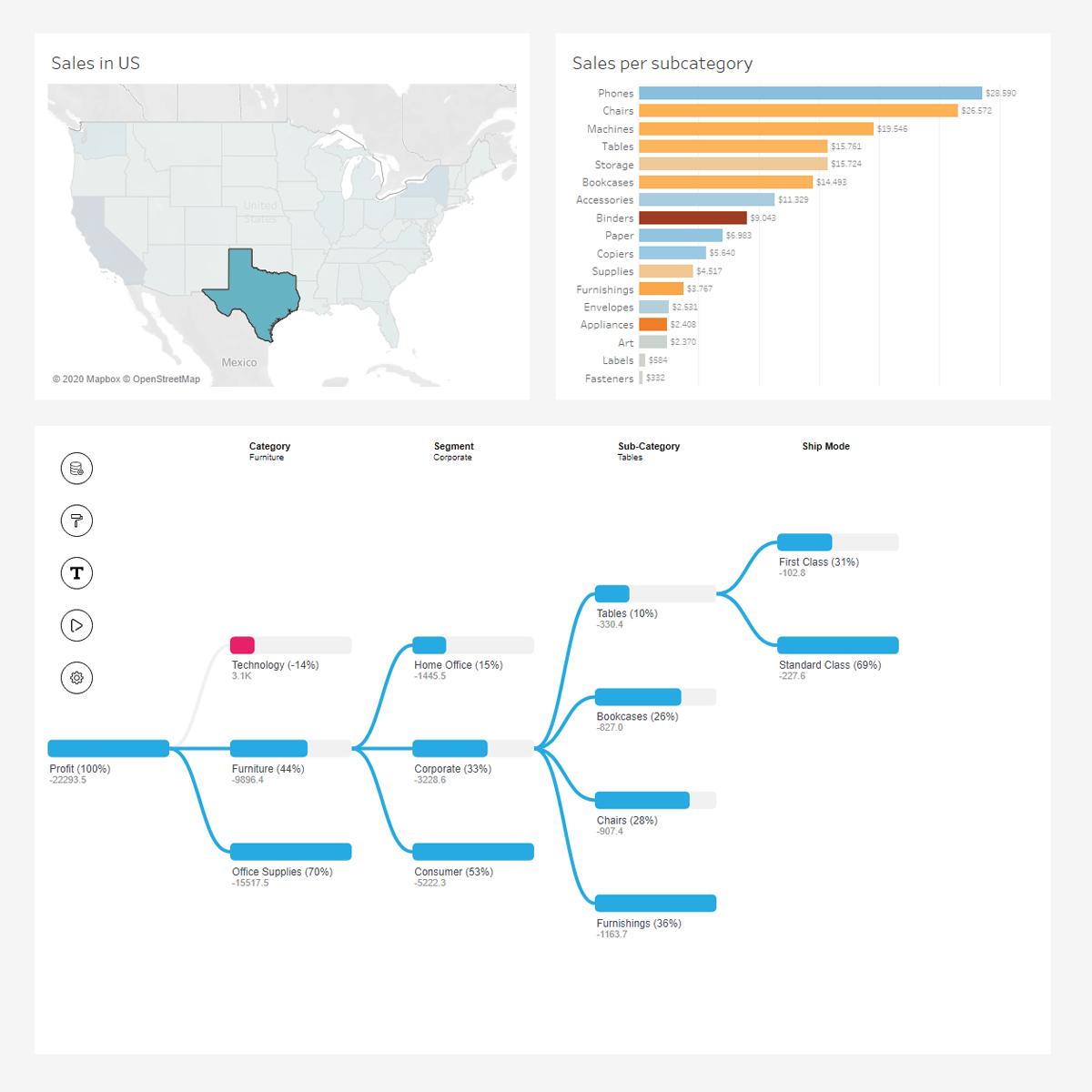 DrillDownTree extension for Tableau Software Infotopics Apps for