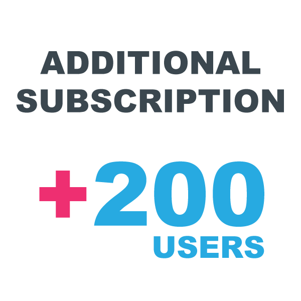 Additional annual subscription fee per 200 Tableau users