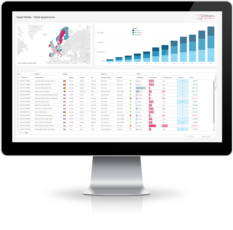 Supertables Interactive Excel Like Tables In Your Tableau Dashboard