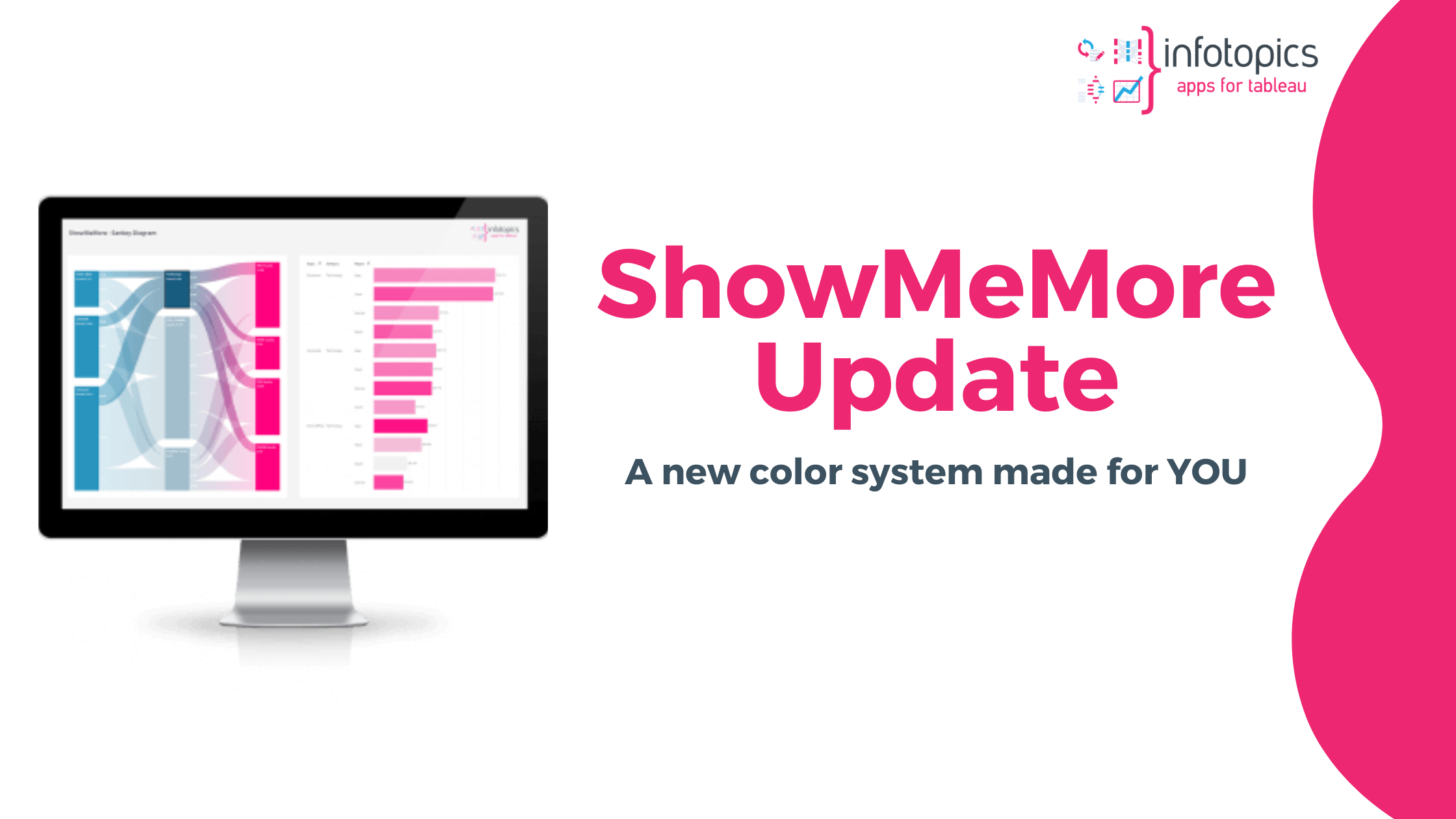 showmemore blog update