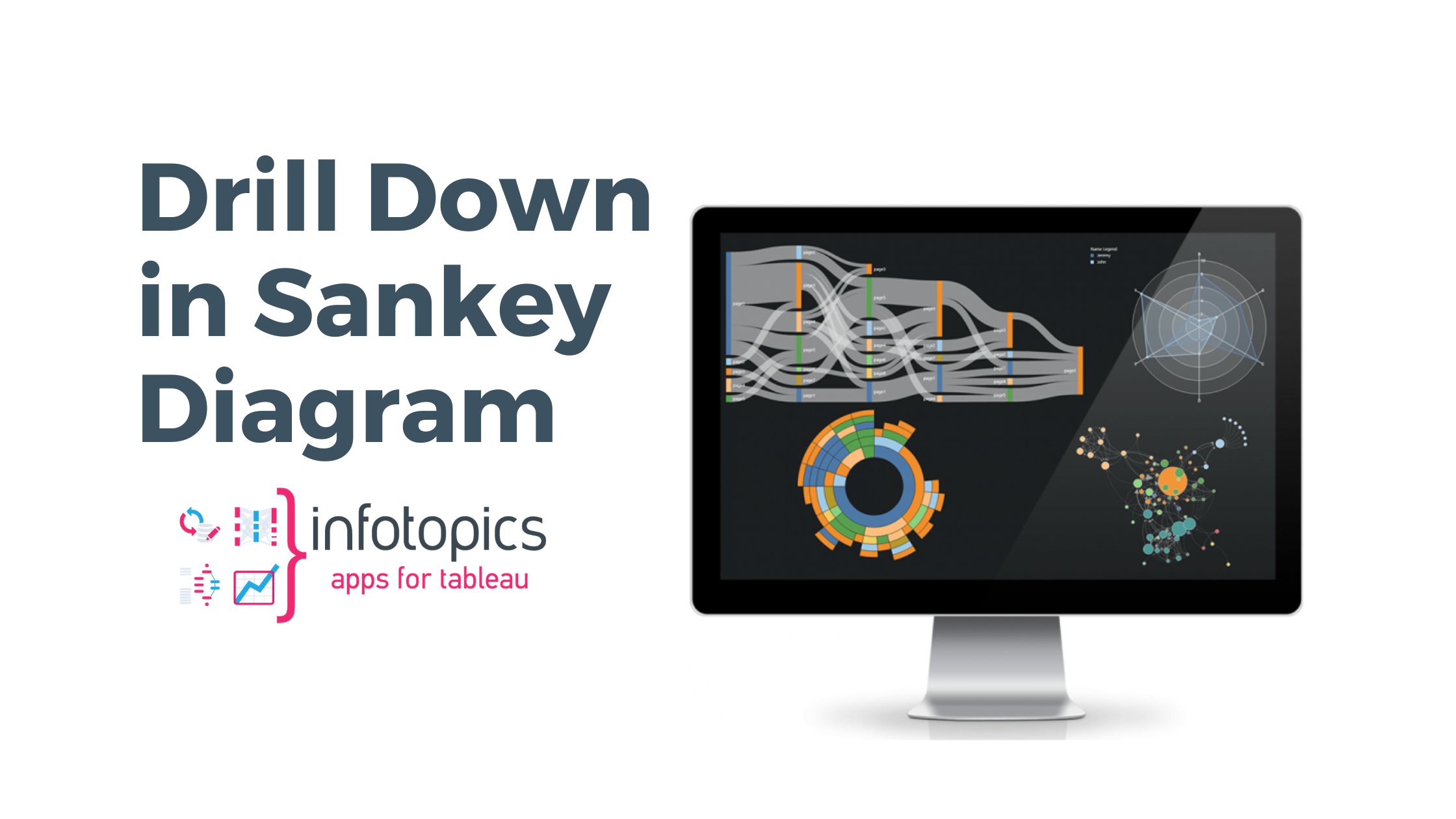 Drill down in Sankey Diagram