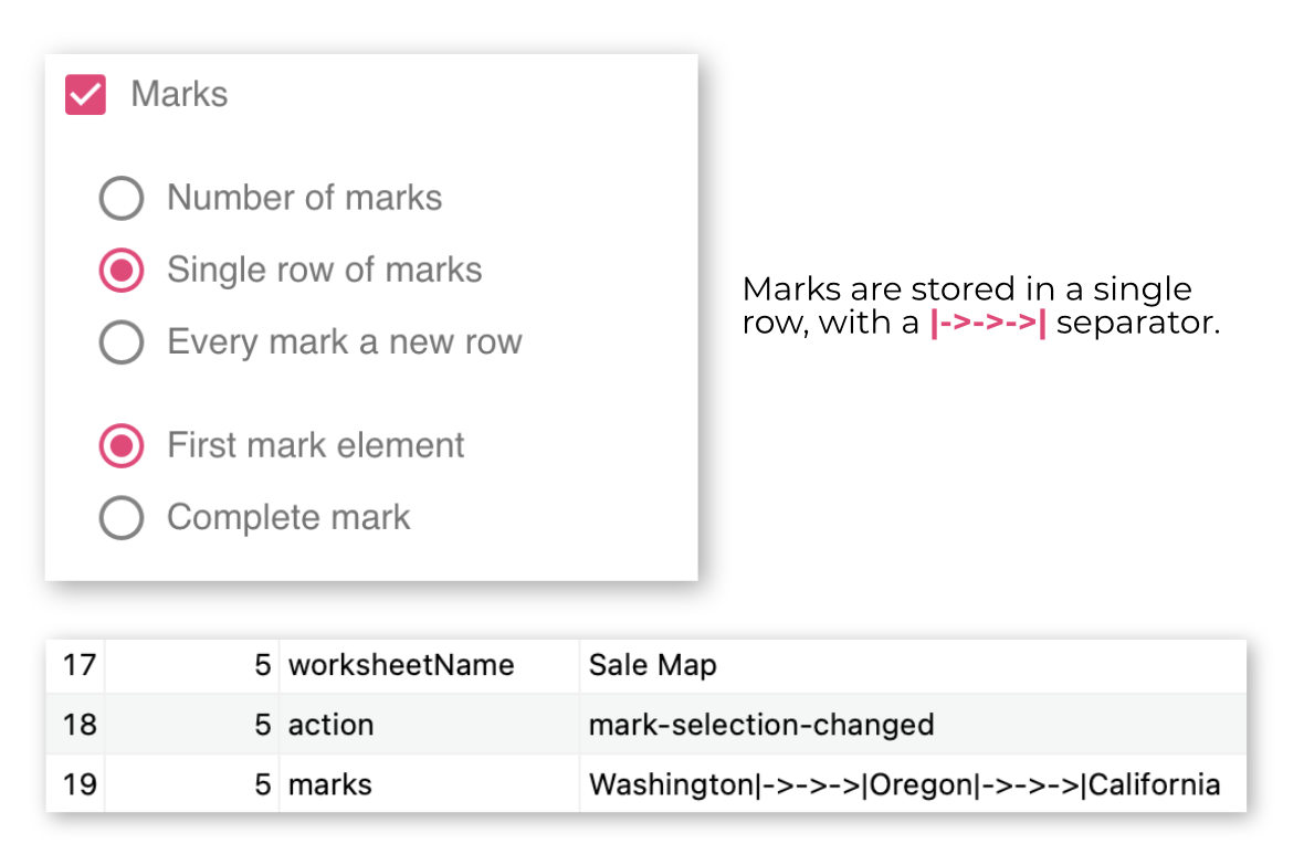 Dashboard Usage – Getting Started dashboard usage