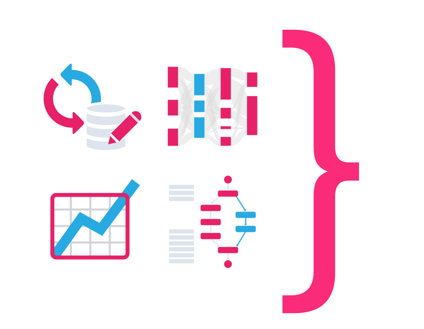 Tableau extensions