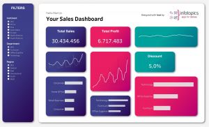 Create beautiful Tableau Dashboards with EasyDesigns