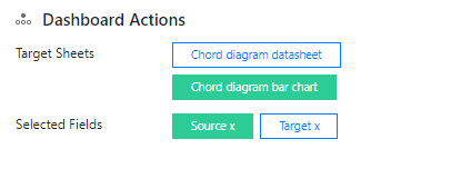 dashboard actions selected fields