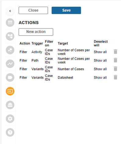 dashboard actions 2