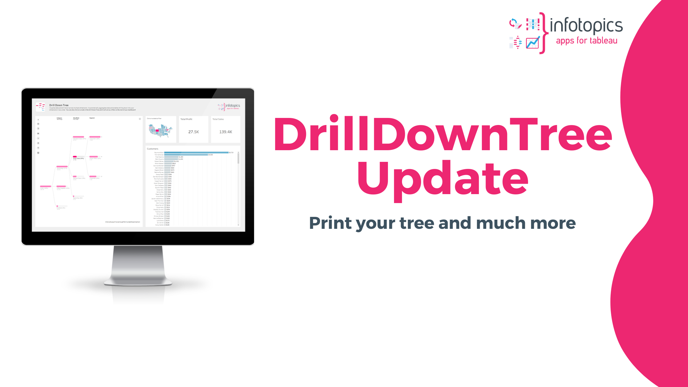 DrillDownTree update DrillDownTree drilldowntree
