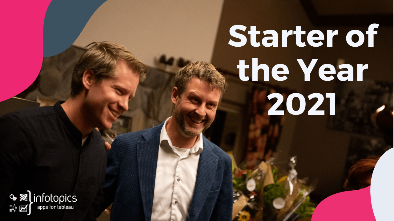 Starter of the Year 2021 - Apps for Tableau _ Richard van Wijk CEO & Yoram de Langen Developer