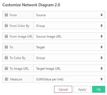 NetworkDiagram Customise Network Diagram 2.0