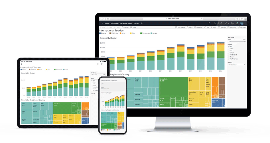 How to make changes to the data in Tableau? Educational Content make changes to data in Tableau