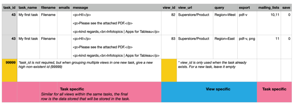 editandImportSchedule