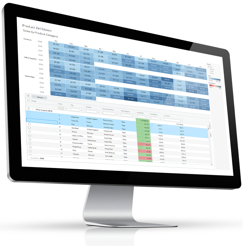 SuperTables dashboard example