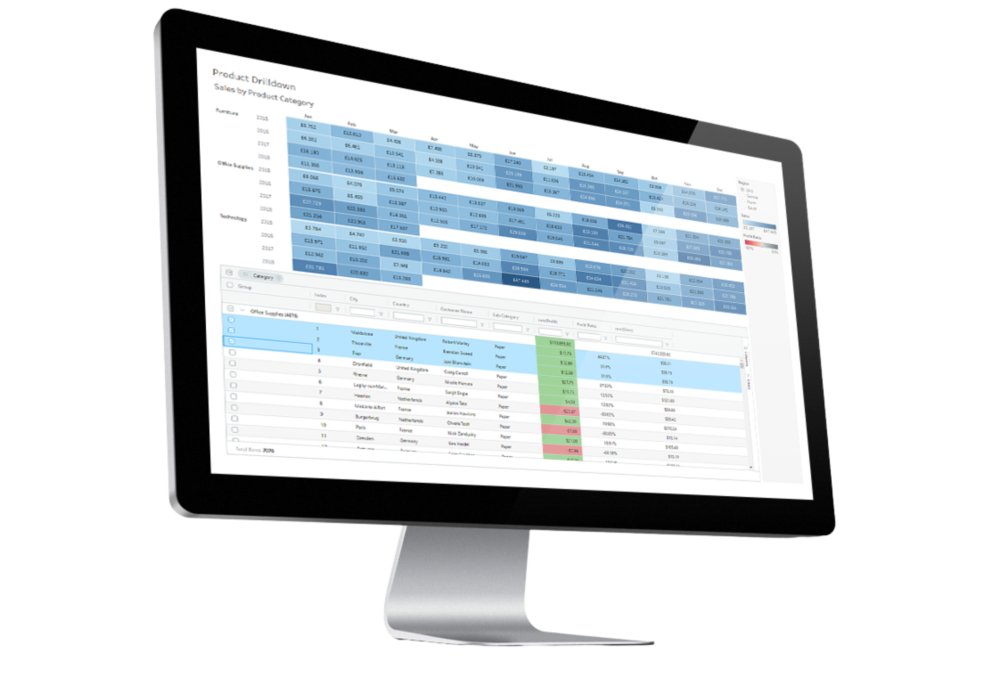 SuperTables Example Dashboard