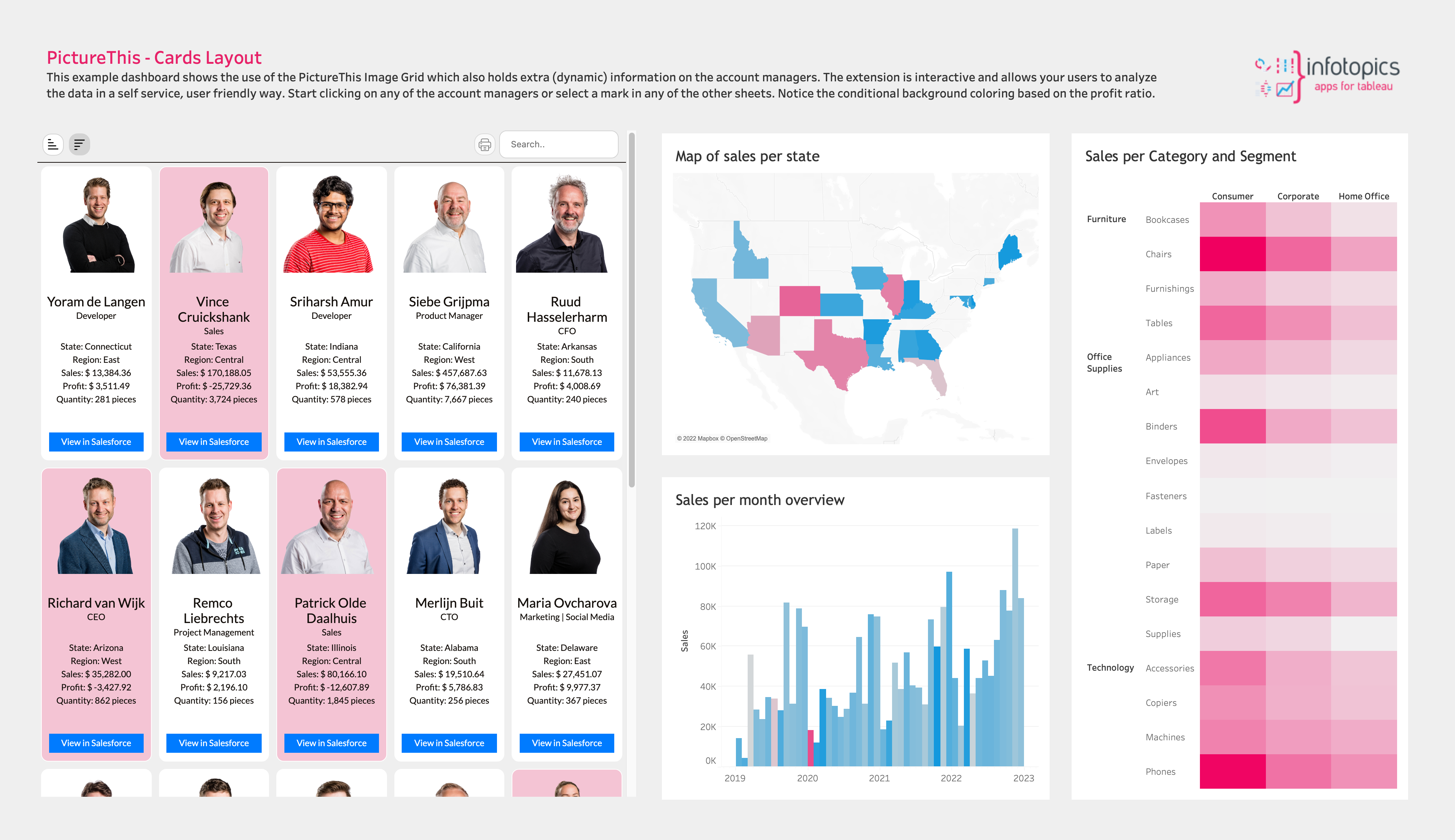 PictureThis - Use images as filters in Tableau