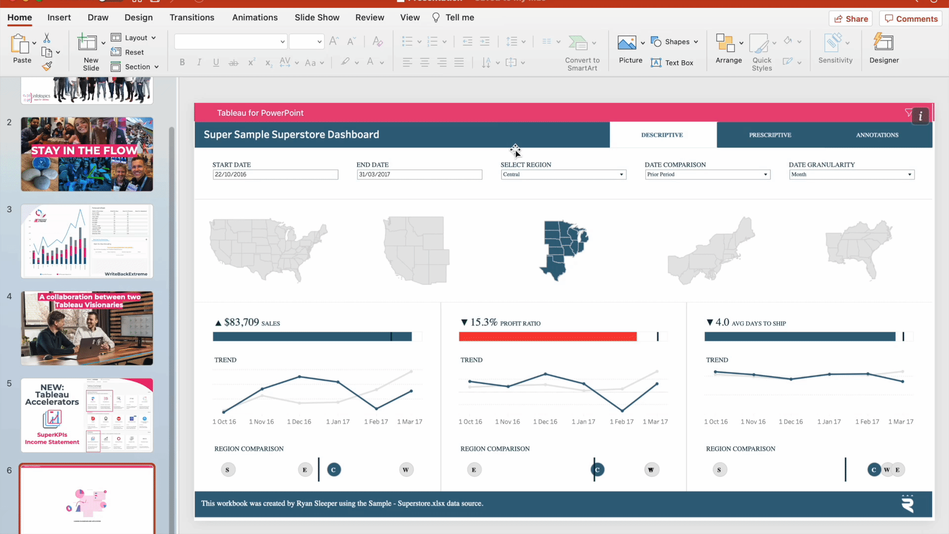 Embed tableau di powerpoint