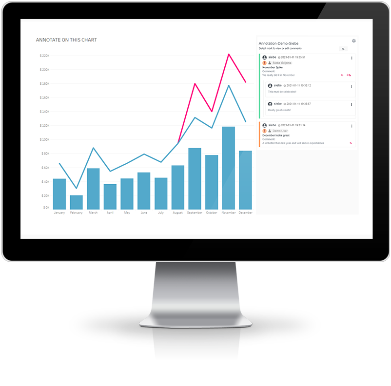 WriteBackExtreme dashboard