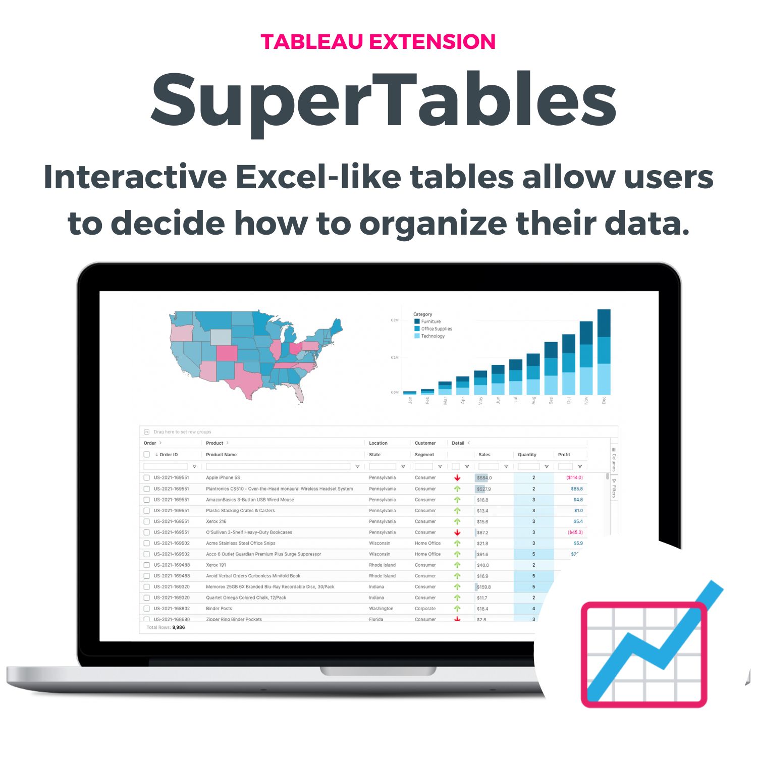SuperTables - Excel-like features in your Tableau Dashboards