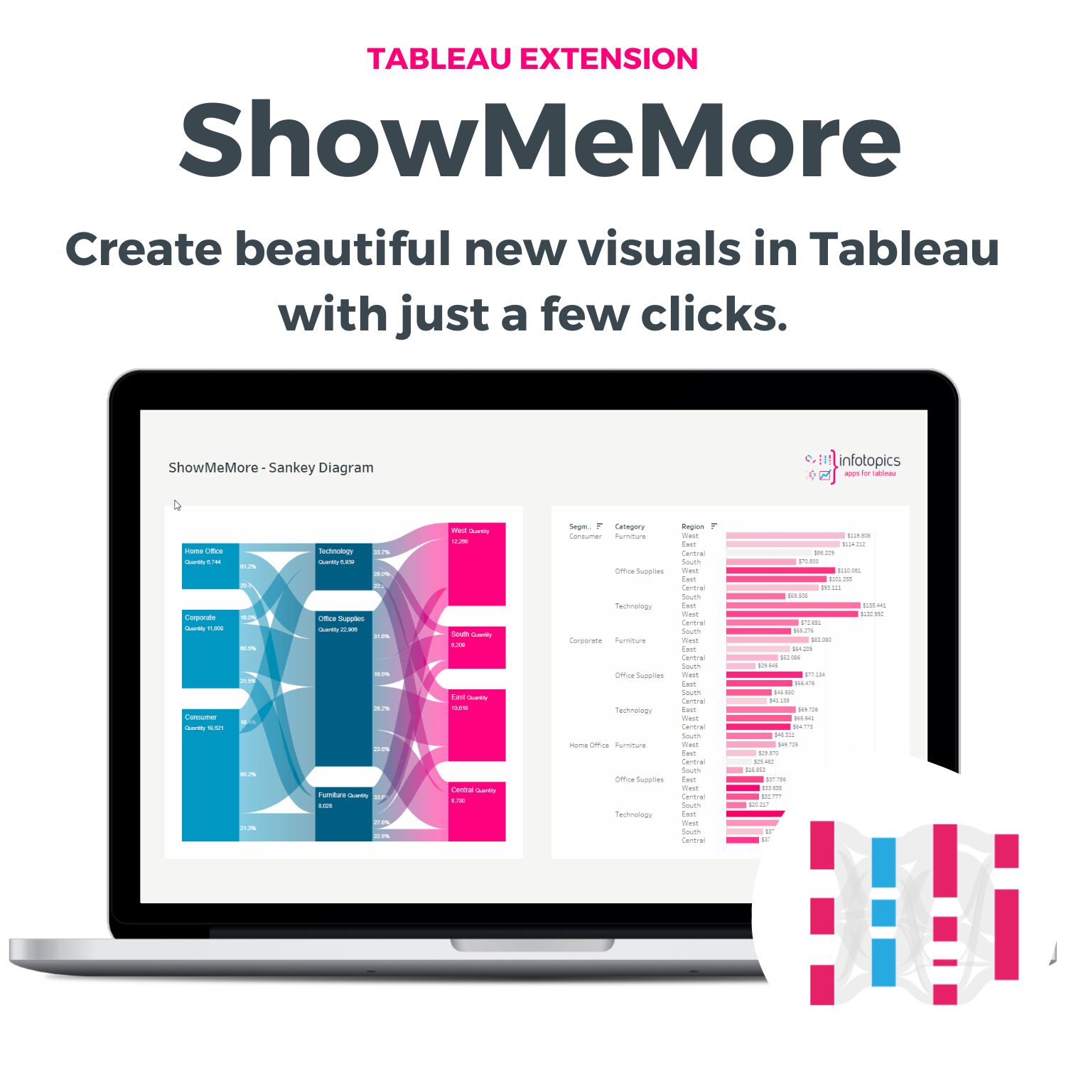 ShowMeMore - Add extra visualizations to your Tableau Dashboards