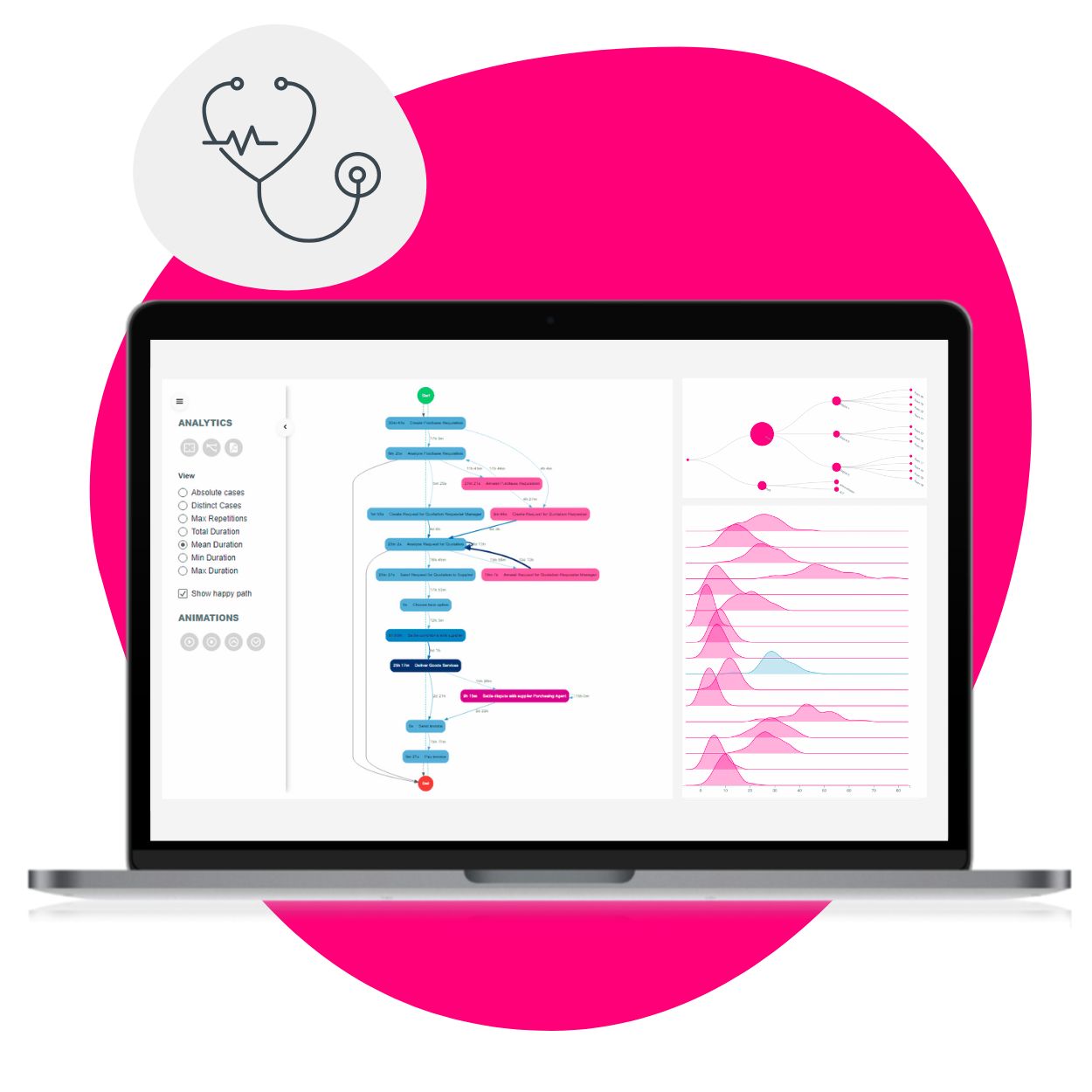 Healthcare Industry - Apps for Tableau Products