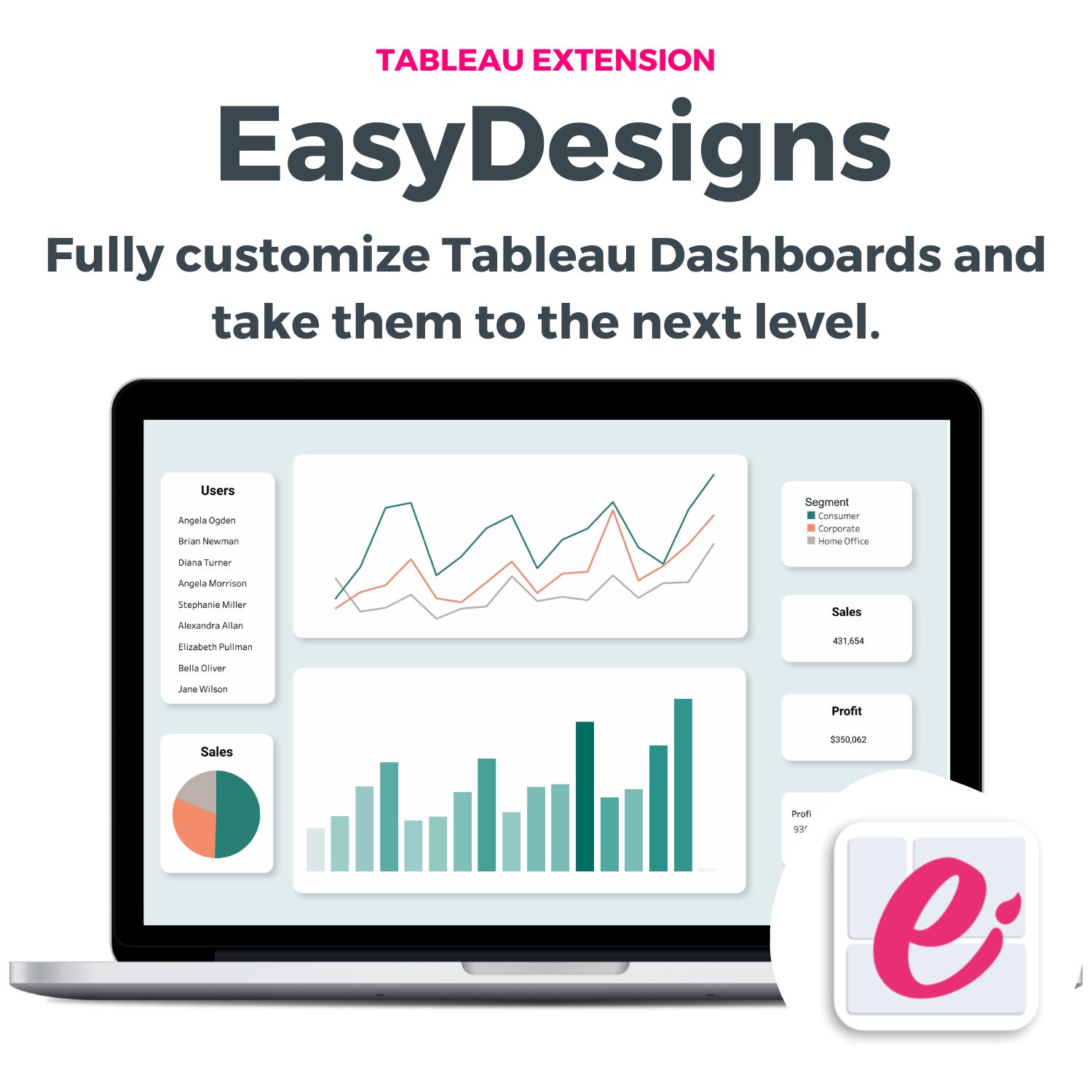 Easydesigns - Fully customize your business results