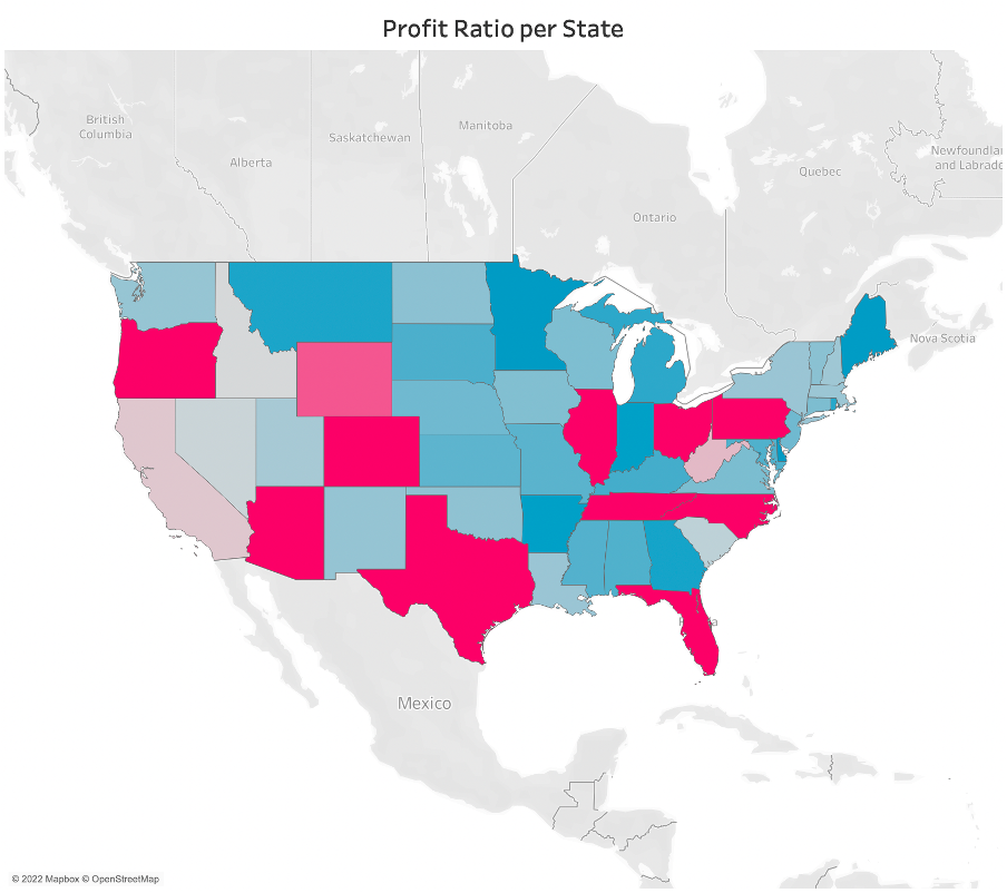 How to create flawless Tableau dashboards