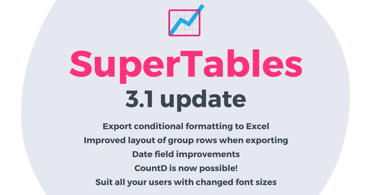 SuperTables - Export conditional formatting to Excel Improved layout of group rows when exporting Date field improvements CountD is now possible! Suit all your users with changed font sizes