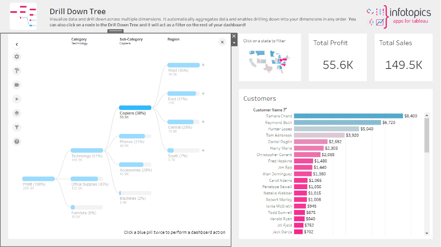 DrillDownTree in Tableau dashboard