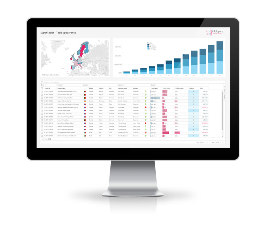 SuperTable in Tableau