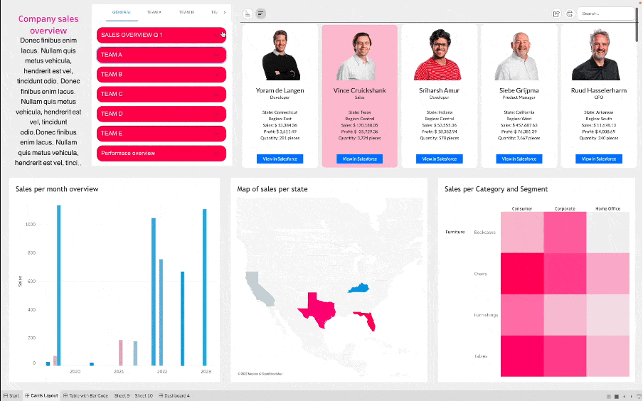 ScrollyTelling in Tableau