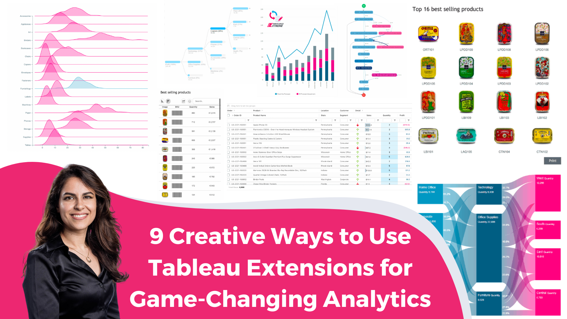 9 Creative Ways to Use Tableau Extensions for Game-Changing Analytics