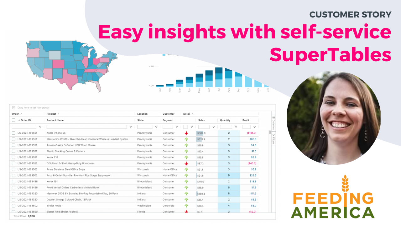 Feeding America Use case with SuperTables in Tableau