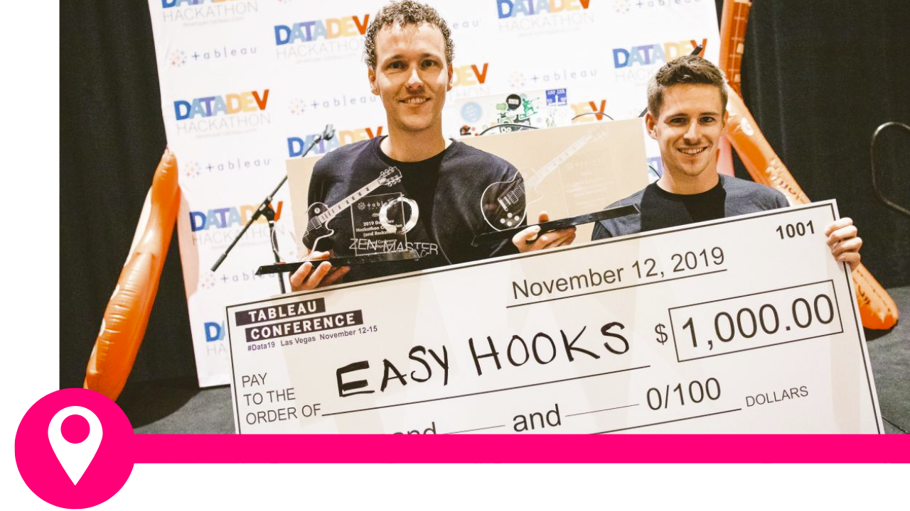 Merlijn Buit and Tristan Guillevin, known as team EasyHooks, won the $1000 Grand Prize and custom #DataDev Rockstar trophies. 