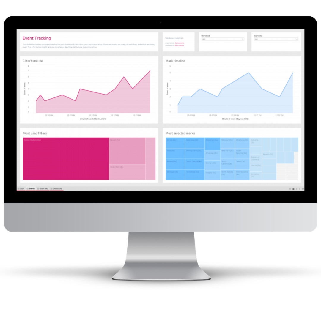 Dashboardusage - Tableau Dashboards and perform analytics even better.