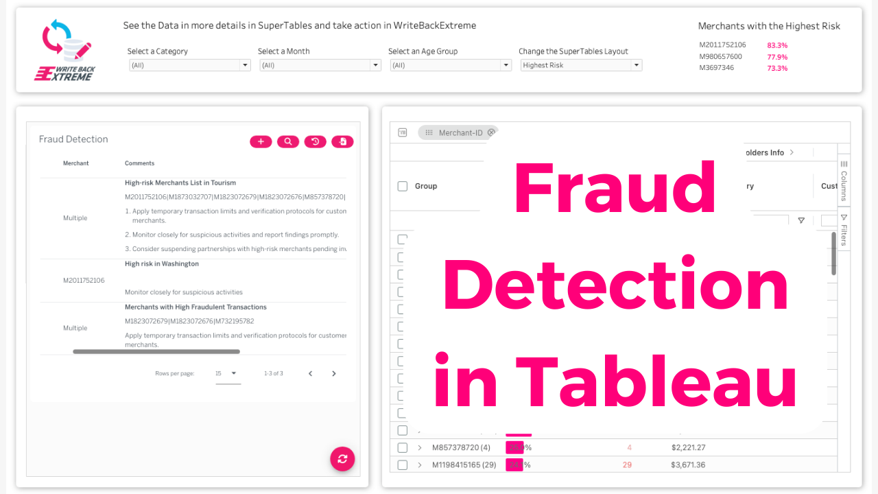 Create a Game-Changing Fraud Detection solution with tableau
