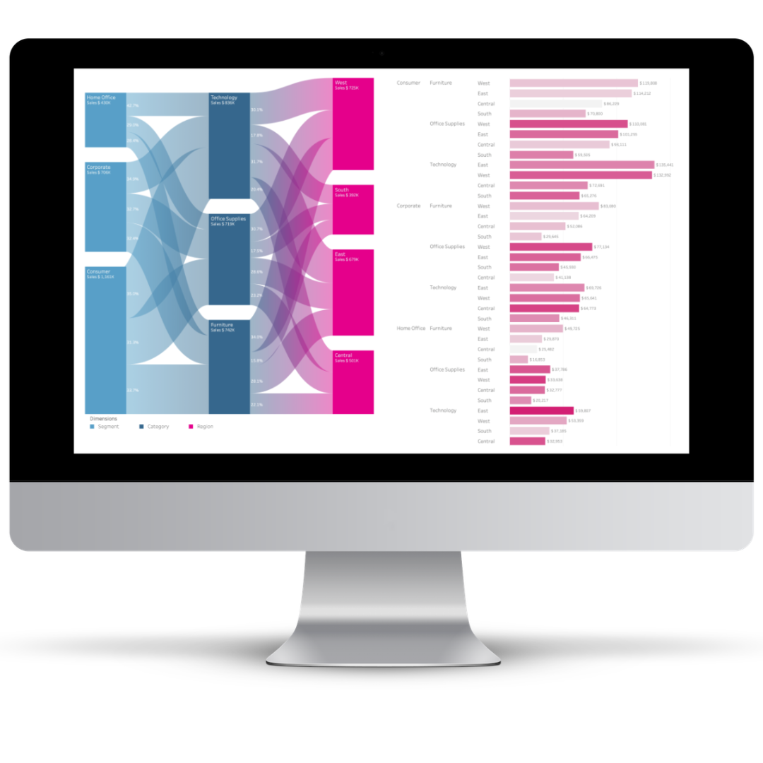 Create beautiful new visuals in Tableau with just a few clicks.