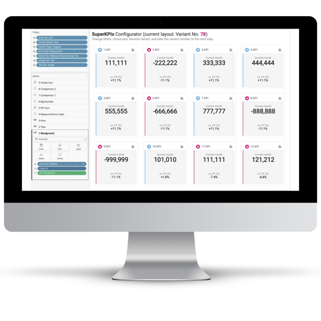 Create and maintain a wide range of KPI Cards with complete context in Tableau