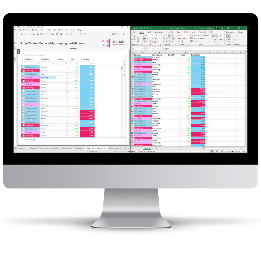 Supertables - Interactive Excel-like tables allow users to decide how to organize their data.