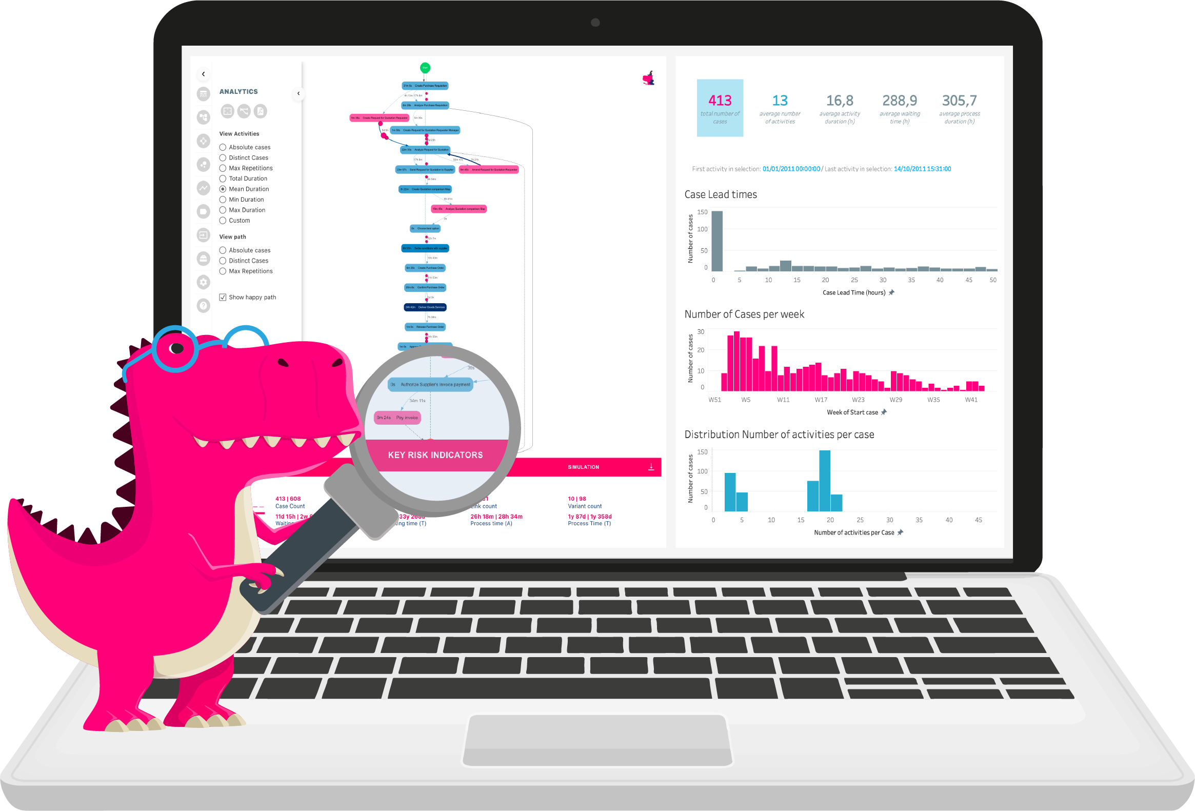 Apps for Tableau data analyzing products