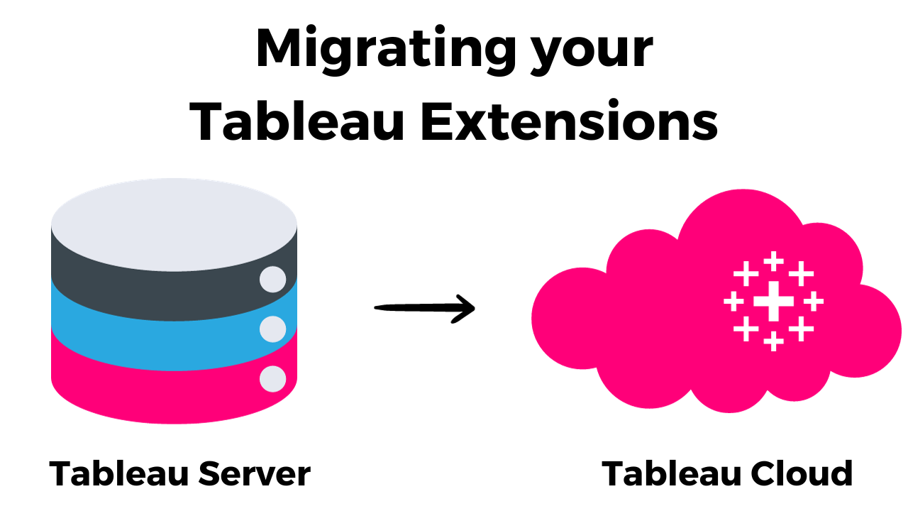 Smooth Transition: Migrating Your Tableau Extensions from Server to Cloud Tips and Techniques Migrating extensions