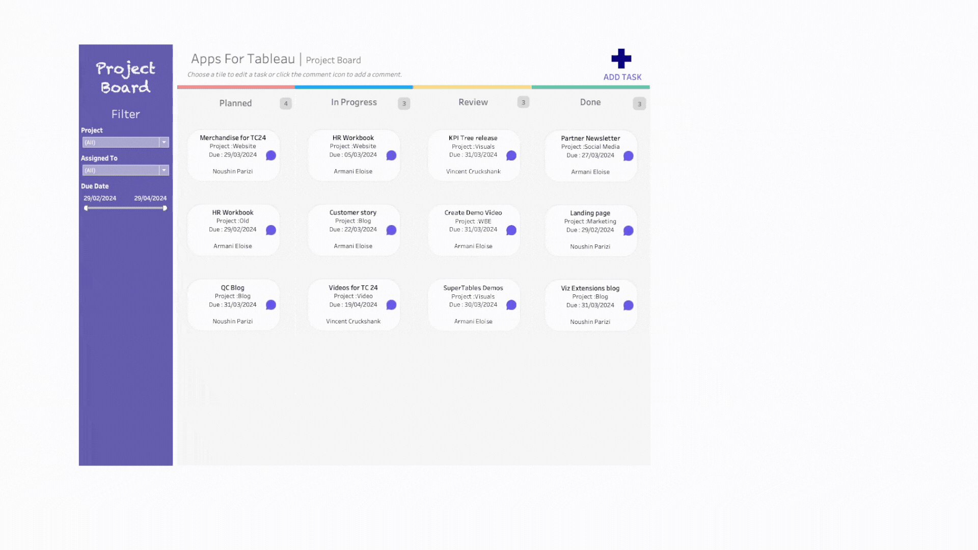 Commenting Commenting in Tableau