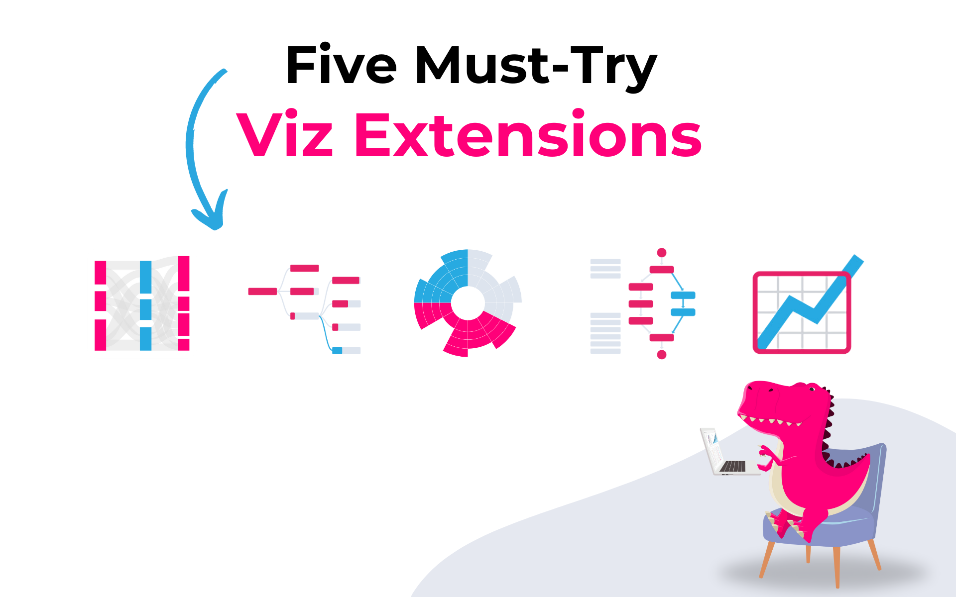 Five Must-Try Viz Extensions to Solve Business Challenges Tips and Techniques try Viz Extensions