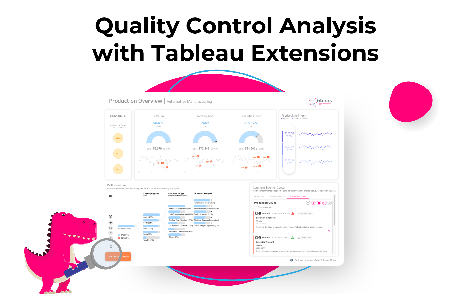 Level Up Your Quality Control Analysis with Powerful Tableau Extensions DrillDownTree quality control analysis