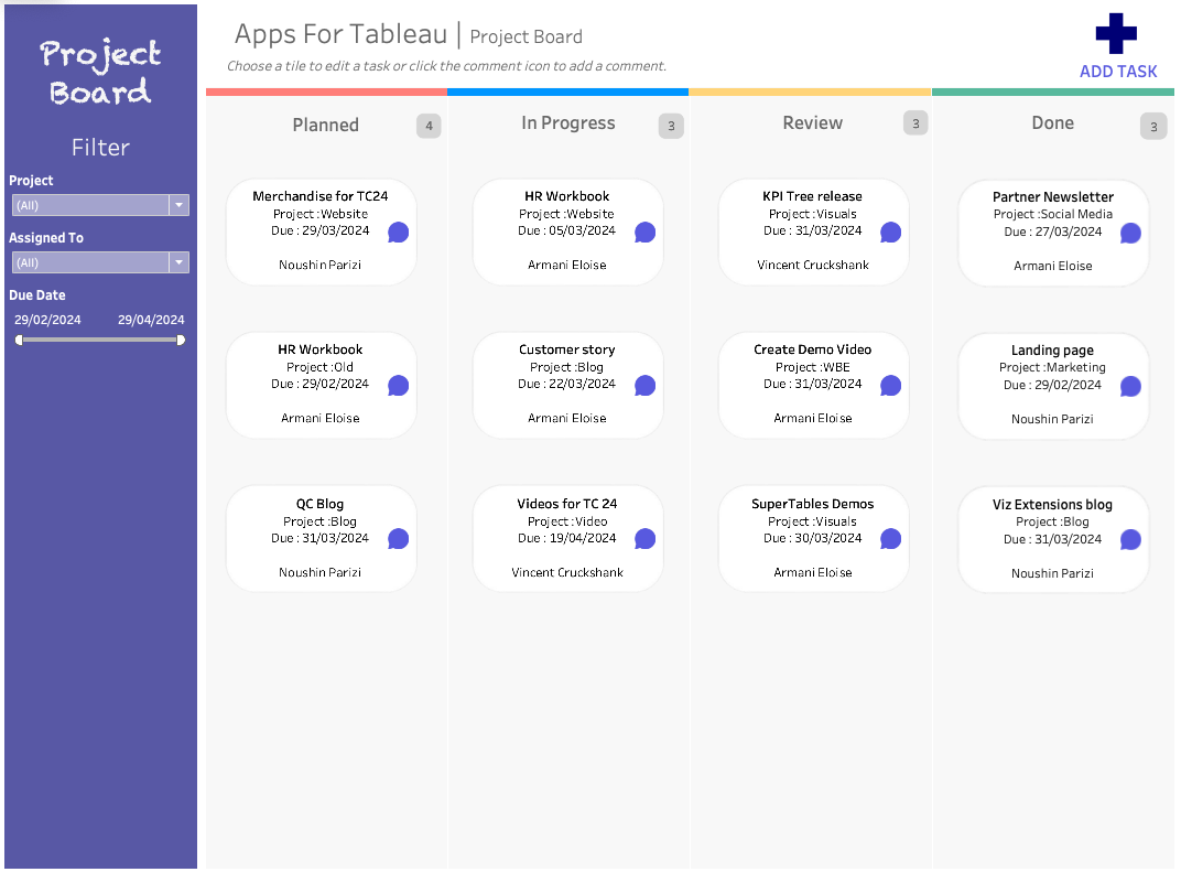 Project management in Tableau